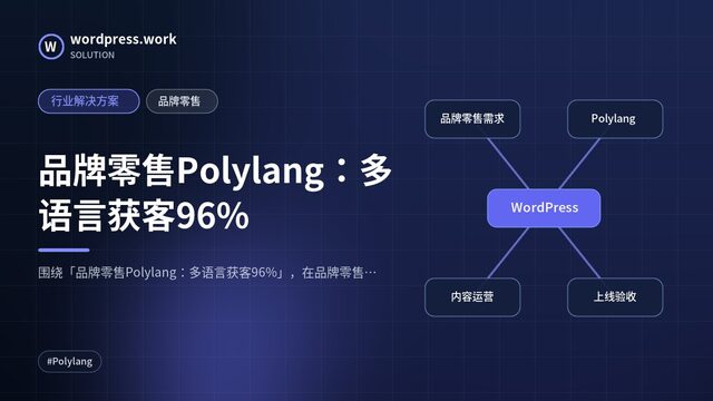 品牌零售Polylang:多语言获客96%|行业解决方案|品牌零售
