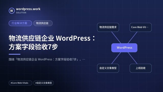 物流供应链企业 WordPress：方案字段验收7步｜行业解决方案｜物流供应链