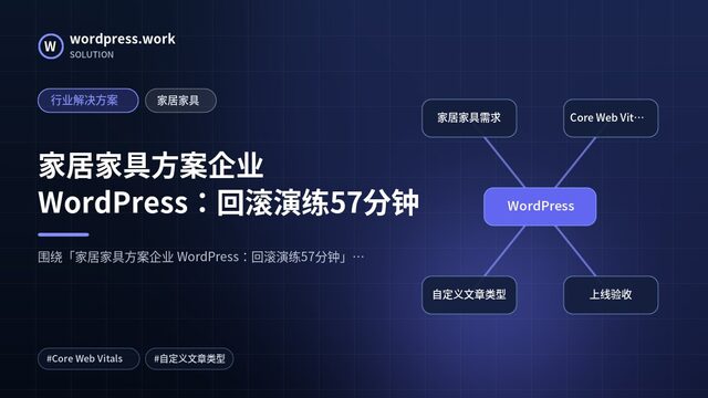 家居家具方案企业 WordPress：回滚演练57分钟｜行业解决方案｜家居家具