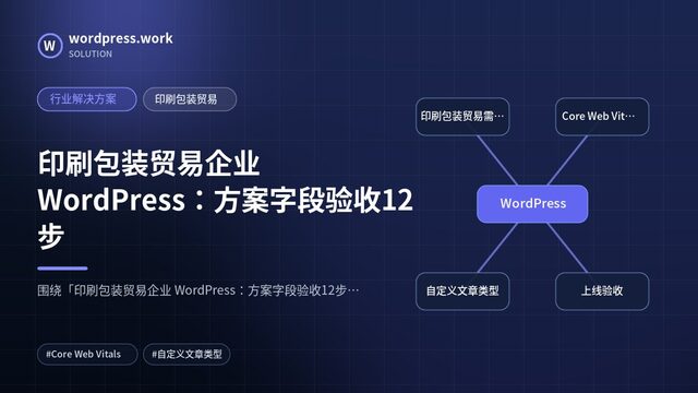 印刷包装贸易企业 WordPress：方案字段验收12步｜行业解决方案｜印刷包装贸易