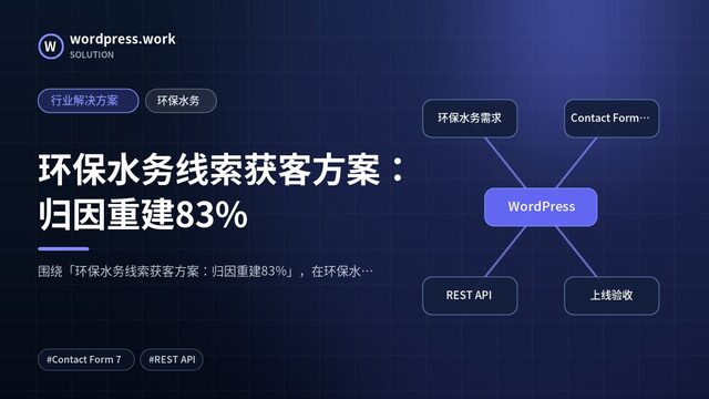 环保水务线索获客方案:归因重建83%|行业解决方案|环保水务