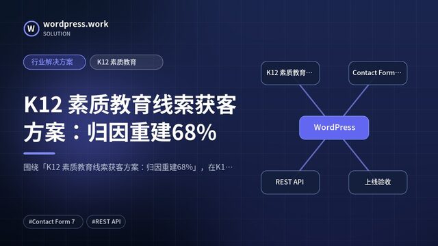 K12 素质教育线索获客方案:归因重建68%|行业解决方案|K12 素质教育