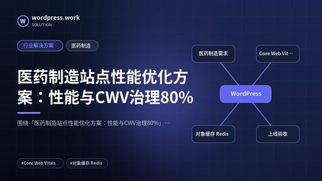 医药制造站点性能优化方案:性能与CWV治理80%|行业解决方案|医药制造