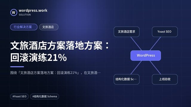文旅酒店方案落地方案:回滚演练21%|行业解决方案|文旅酒店