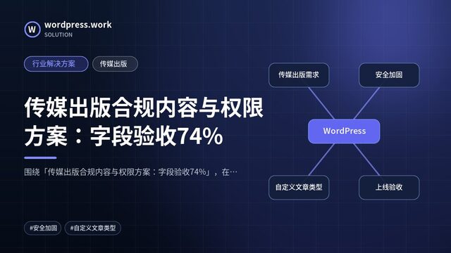 传媒出版合规内容与权限方案:字段验收74%|行业解决方案|传媒出版
