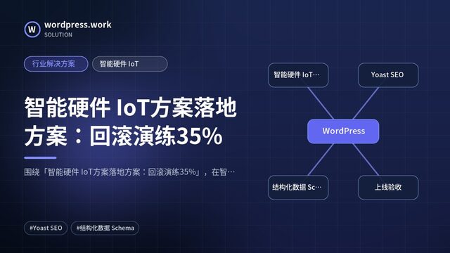 智能硬件 IoT方案落地方案：回滚演练35%｜行业解决方案｜智能硬件 IoT