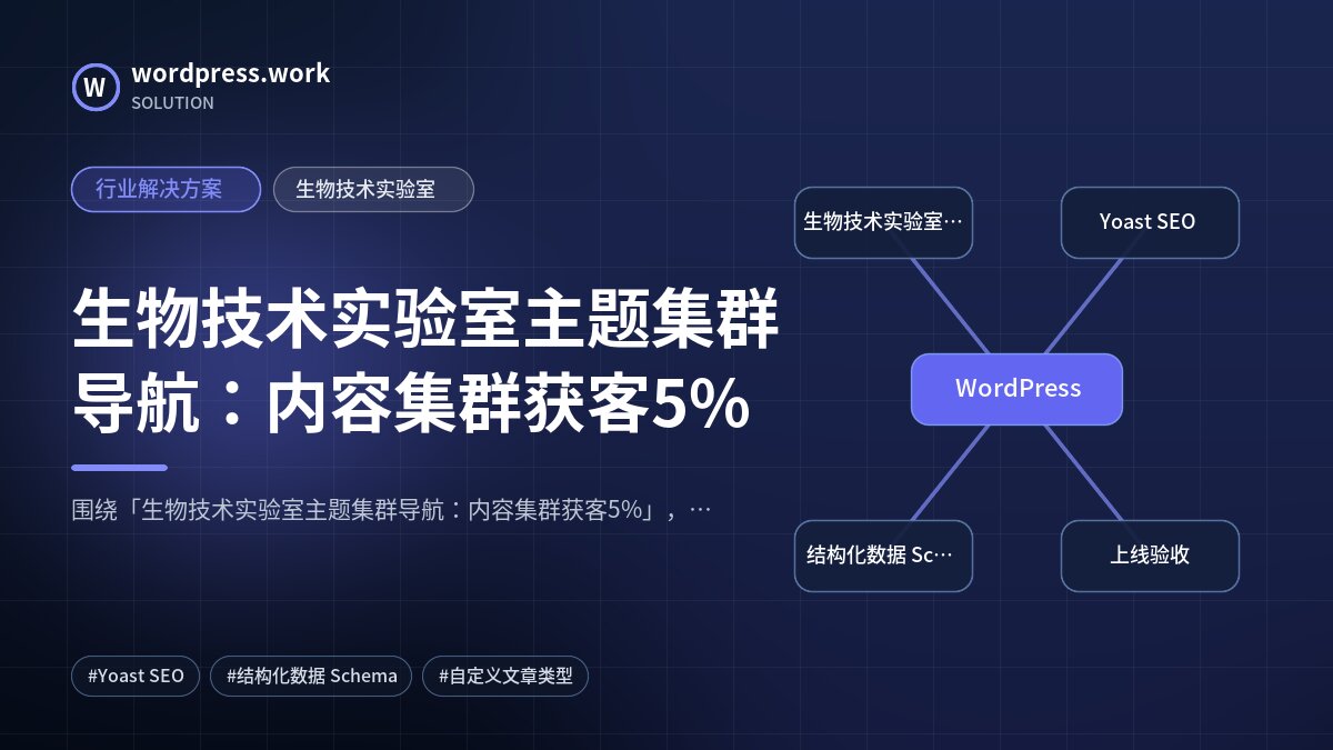 生物技术实验室主题集群导航:内容集群获客5%|行业解决方案|生物技术实验室