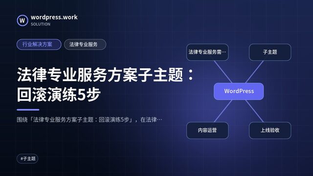 法律专业服务方案子主题:回滚演练5步|行业解决方案|法律专业服务