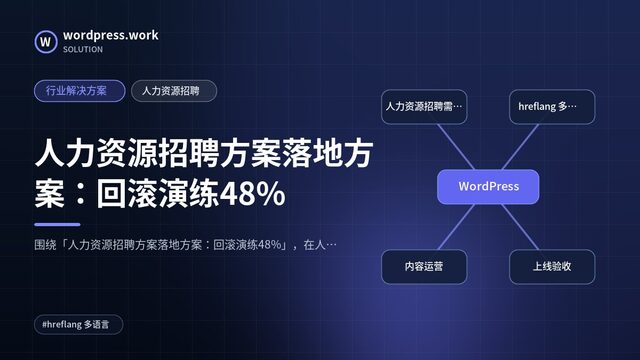 人力资源招聘方案落地方案:回滚演练48%|行业解决方案|人力资源招聘