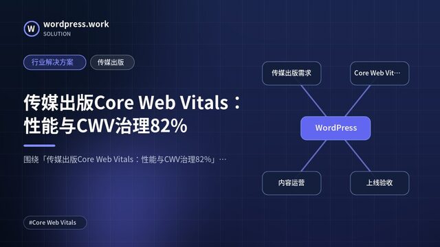 传媒出版Core Web Vitals:性能与CWV治理82%|行业解决方案|传媒出版