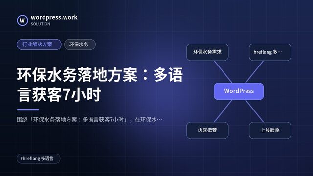 环保水务落地方案:多语言获客7小时|行业解决方案|环保水务