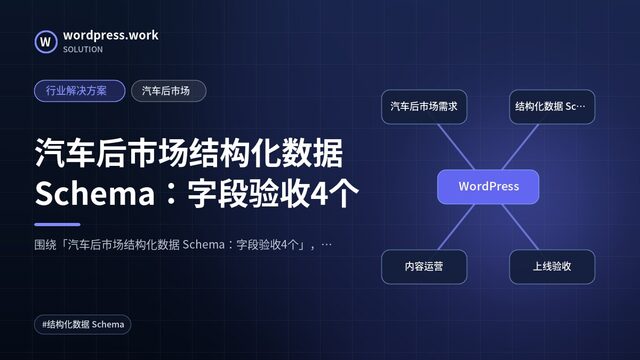 汽车后市场结构化数据 Schema：字段验收4个｜行业解决方案｜汽车后市场