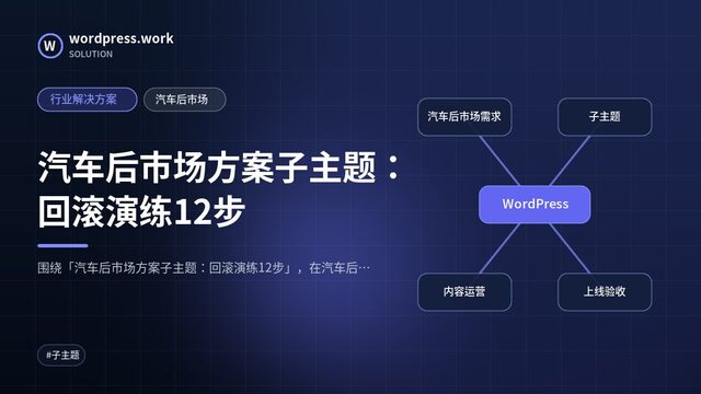 汽车后市场方案子主题:回滚演练12步|行业解决方案|汽车后市场