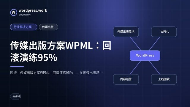 传媒出版方案WPML:回滚演练95%|行业解决方案|传媒出版