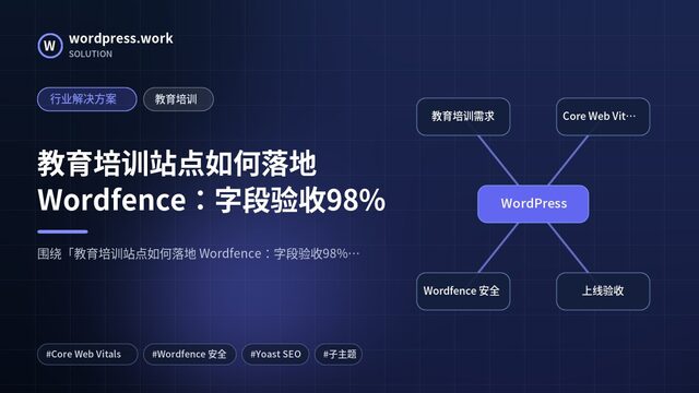 教育培训站点如何落地 Wordfence:字段验收98%|行业解决方案|教育培训
