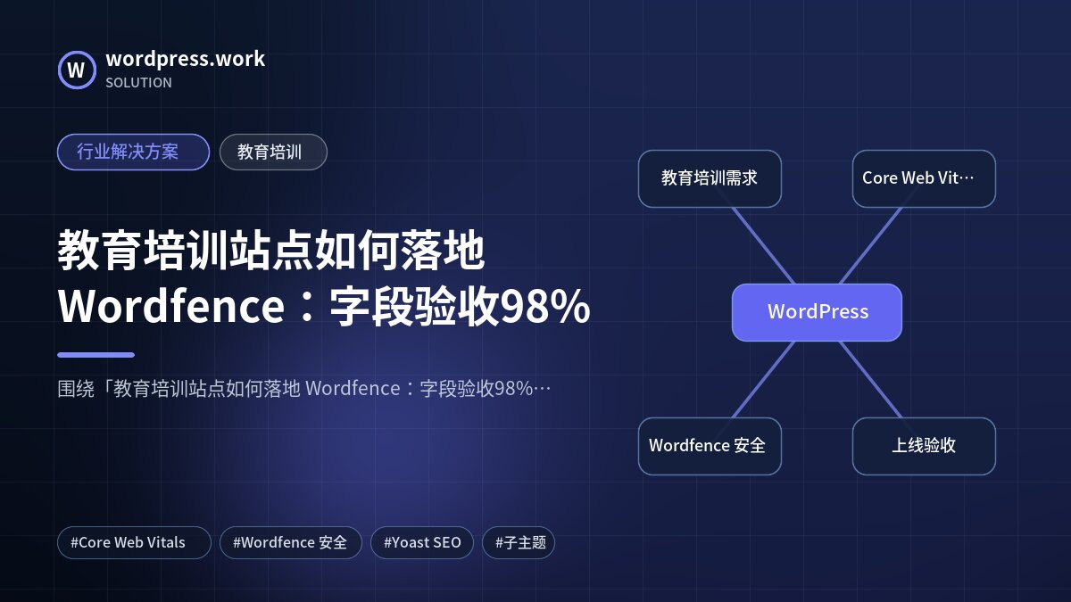 教育培训站点如何落地 Wordfence:字段验收98%|行业解决方案|教育培训