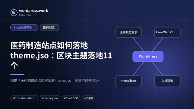 医药制造站点如何落地 theme.jso:区块主题落地11个|行业解决方案|医药制造