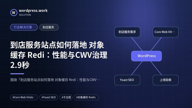 到店服务站点如何落地 对象缓存 Redi:性能与CWV治理2.9秒|行业解决方案|到店服务