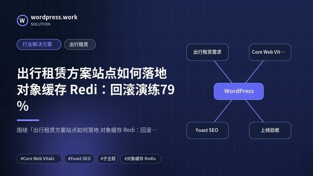 出行租赁方案站点如何落地 对象缓存 Redi:回滚演练79%|行业解决方案|出行租赁