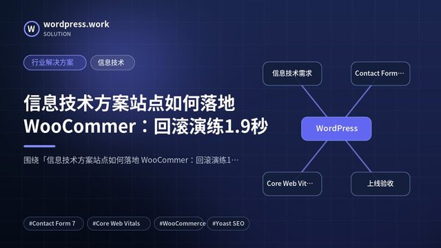 信息技术方案站点如何落地 WooCommer:回滚演练1.9秒|行业解决方案|信息技术