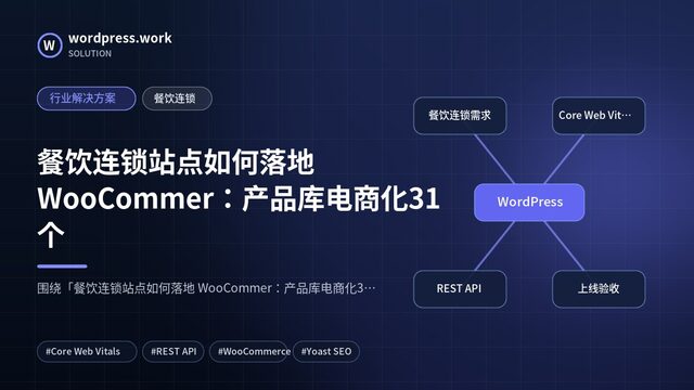 餐饮连锁站点如何落地 WooCommer:产品库电商化31个|行业解决方案|餐饮连锁
