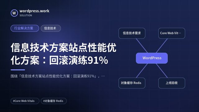 信息技术方案站点性能优化方案：回滚演练91%｜行业解决方案｜信息技术