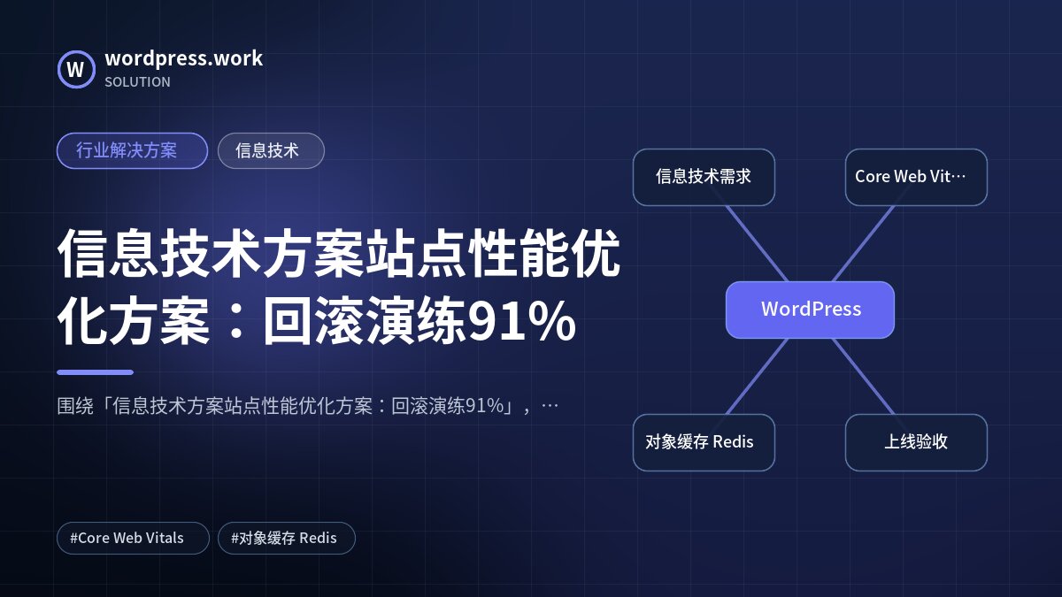 信息技术方案站点性能优化方案:回滚演练91%|行业解决方案|信息技术