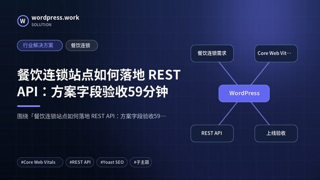 餐饮连锁站点如何落地 REST API:方案字段验收59分钟|行业解决方案|餐饮连锁