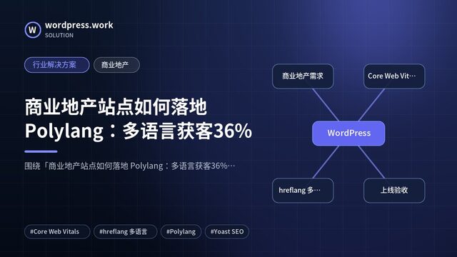 商业地产站点如何落地 Polylang:多语言获客36%|行业解决方案|商业地产