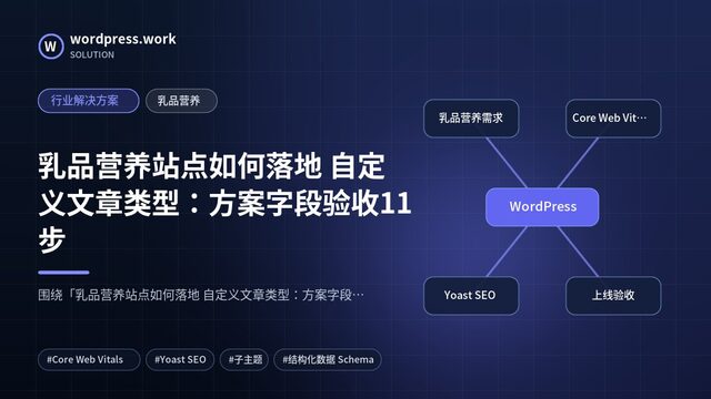 乳品营养站点如何落地 自定义文章类型：方案字段验收11步｜行业解决方案｜乳品营养