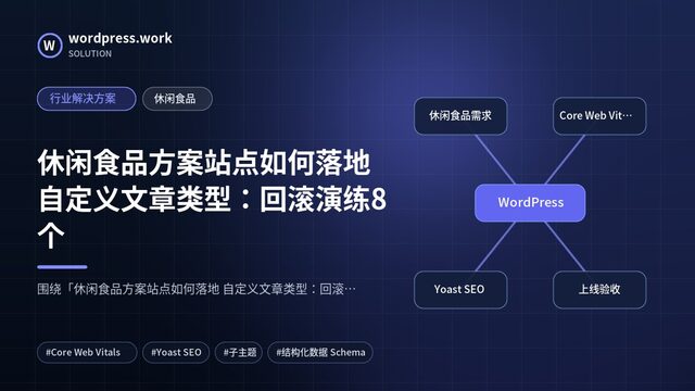 休闲食品方案站点如何落地 自定义文章类型：回滚演练8个｜行业解决方案｜休闲食品