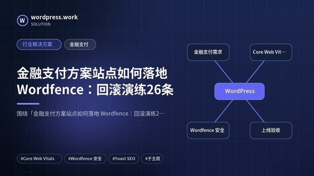金融支付方案站点如何落地 Wordfence:回滚演练26条|行业解决方案|金融支付