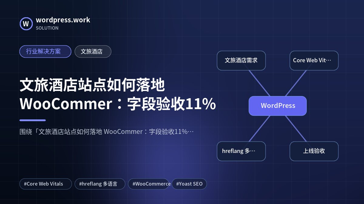 文旅酒店站点如何落地 WooCommer：字段验收11%｜行业解决方案｜文旅酒店