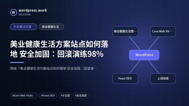 美业健康生活方案站点如何落地 安全加固:回滚演练98%|行业解决方案|美业健康生活