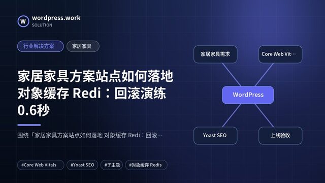 家居家具方案站点如何落地 对象缓存 Redi:回滚演练0.6秒|行业解决方案|家居家具
