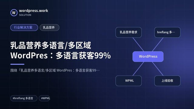 乳品营养多语言/多区域 WordPres：多语言获客99%｜行业解决方案｜乳品营养