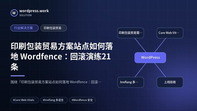 印刷包装贸易方案站点如何落地 Wordfence:回滚演练21条|行业解决方案|印刷包装贸易