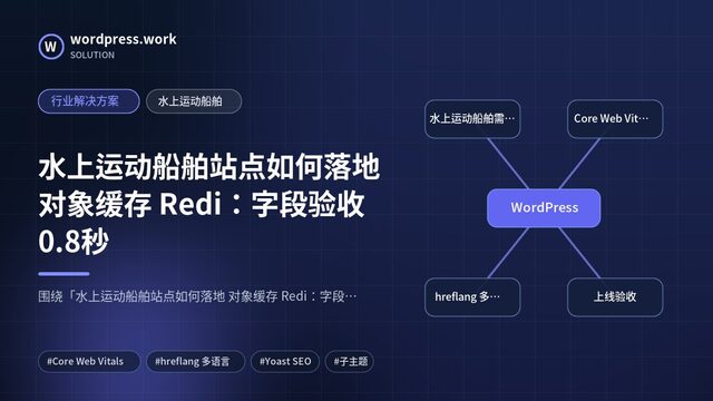 水上运动船舶站点如何落地 对象缓存 Redi:字段验收0.8秒|行业解决方案|水上运动船舶