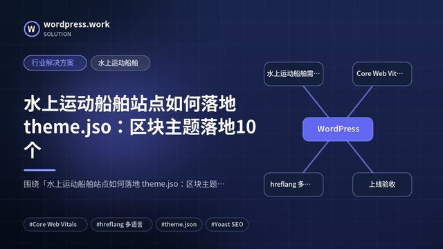 水上运动船舶站点如何落地 theme.jso:区块主题落地10个|行业解决方案|水上运动船舶