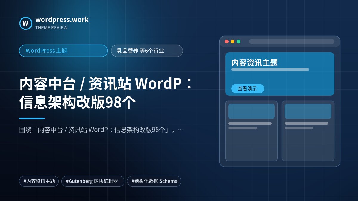 内容中台 / 资讯站 WordP:信息架构改版98个|WordPress 主题|乳品营养 等6个行业