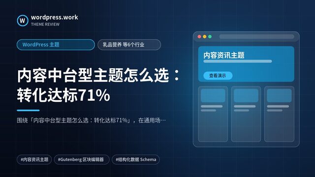 内容中台型主题怎么选:转化达标71%|WordPress 主题|乳品营养 等6个行业