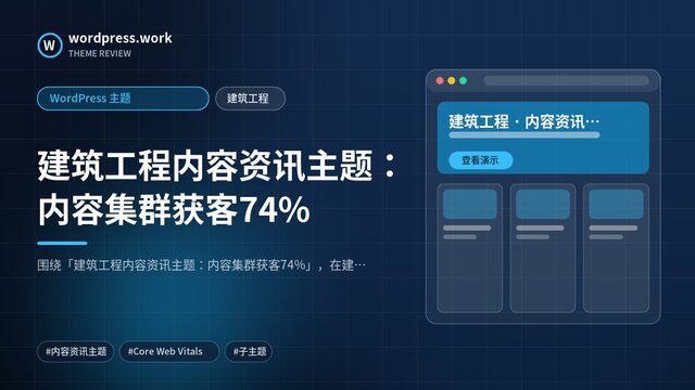 建筑工程内容资讯主题：内容集群获客74%｜WordPress 主题｜建筑工程